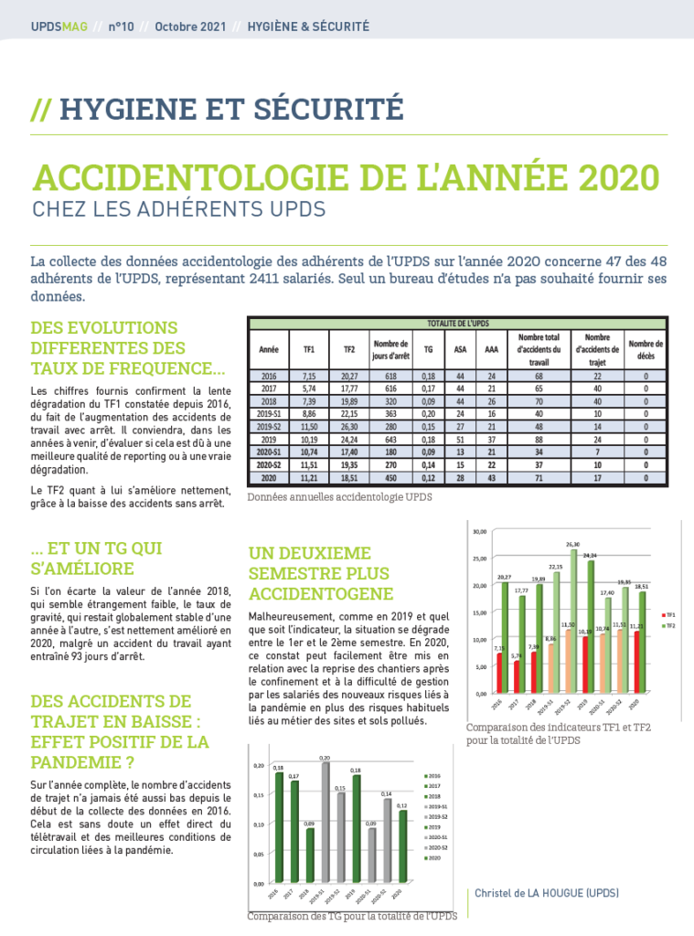 Capture decran 2022 07 12